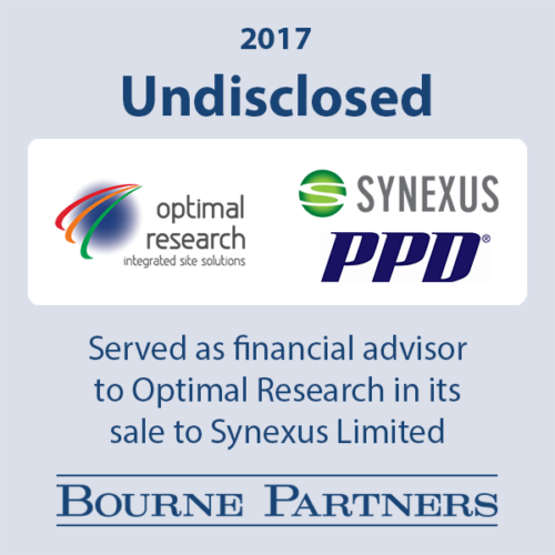 Optimal Synexus 2017 500x500 - Investment Banking