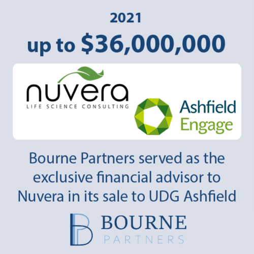 Nuvera Ashfield 500x500 - Investment Banking
