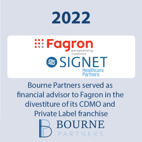 Fagron Signet 500x500 - Investment Banking