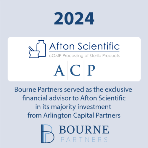 2024 Afton ACP 1 500x500 - Investment Banking