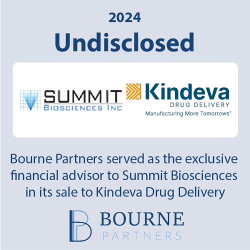 2024 Summit Kindeva 1 500x500 - Investment Banking