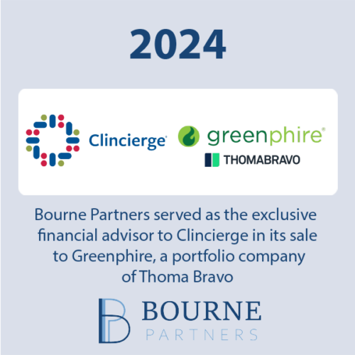 2024 Clincierge Greenphire TB 500x500 - Investment Banking