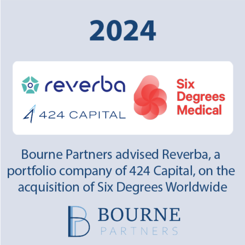 2024 Reverba 424 6Degrees 500x500 - Investment Banking